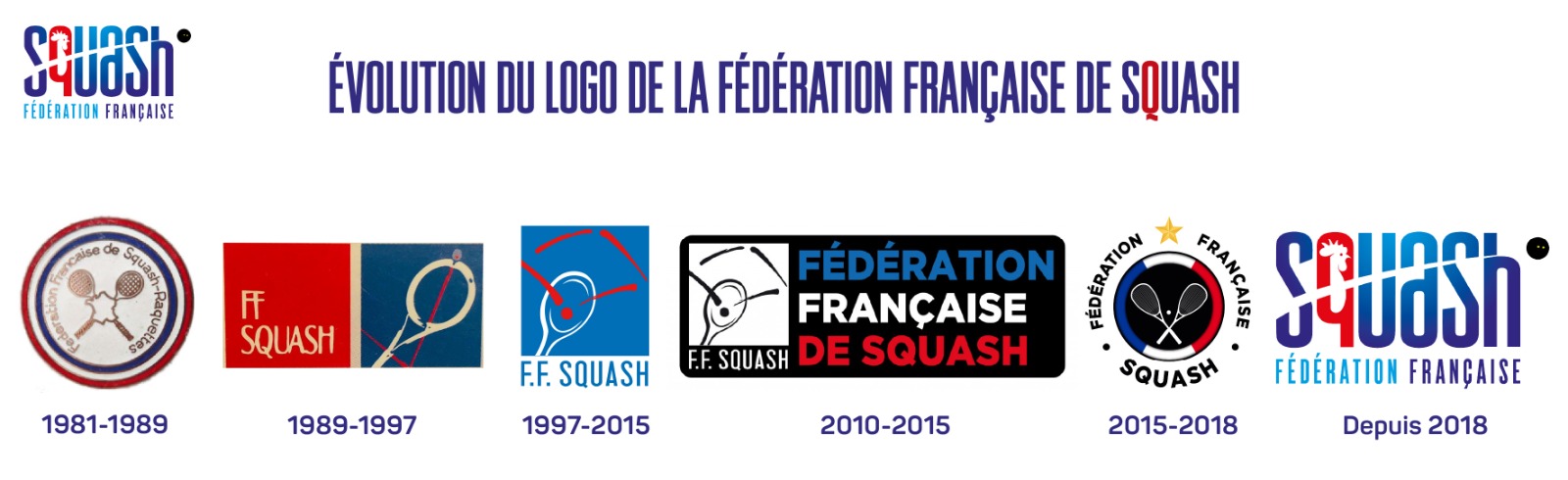 40 ans FFSquash Logos